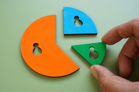 Client segmentation and your CRM